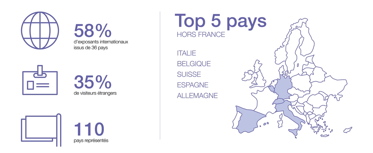 INTERNATIONAL_FR INTERNATIONAL_FR