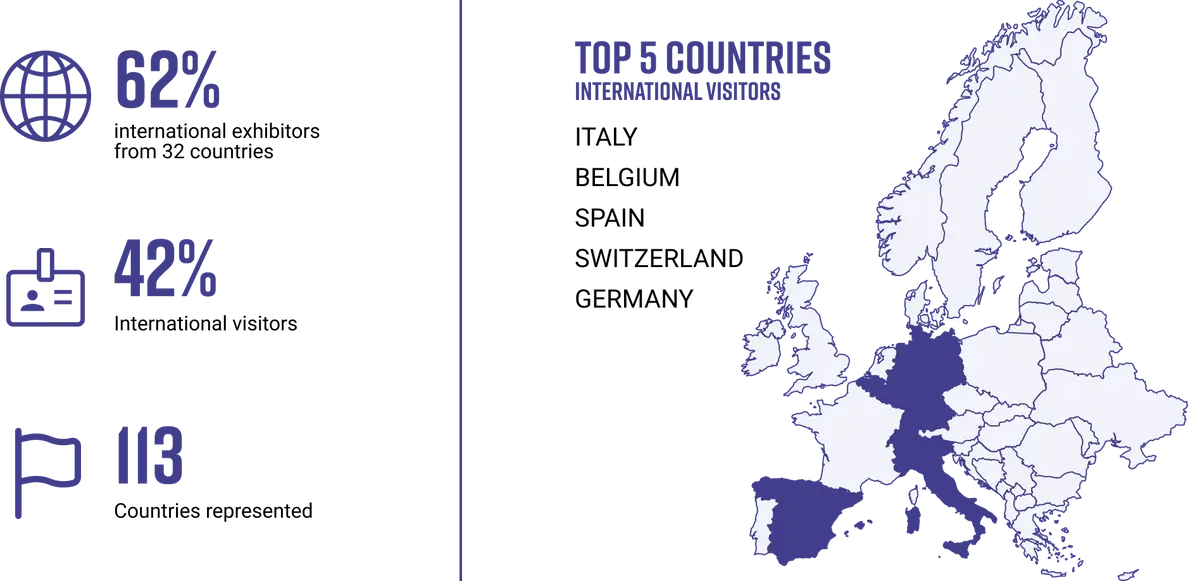 Infographie exposer GB